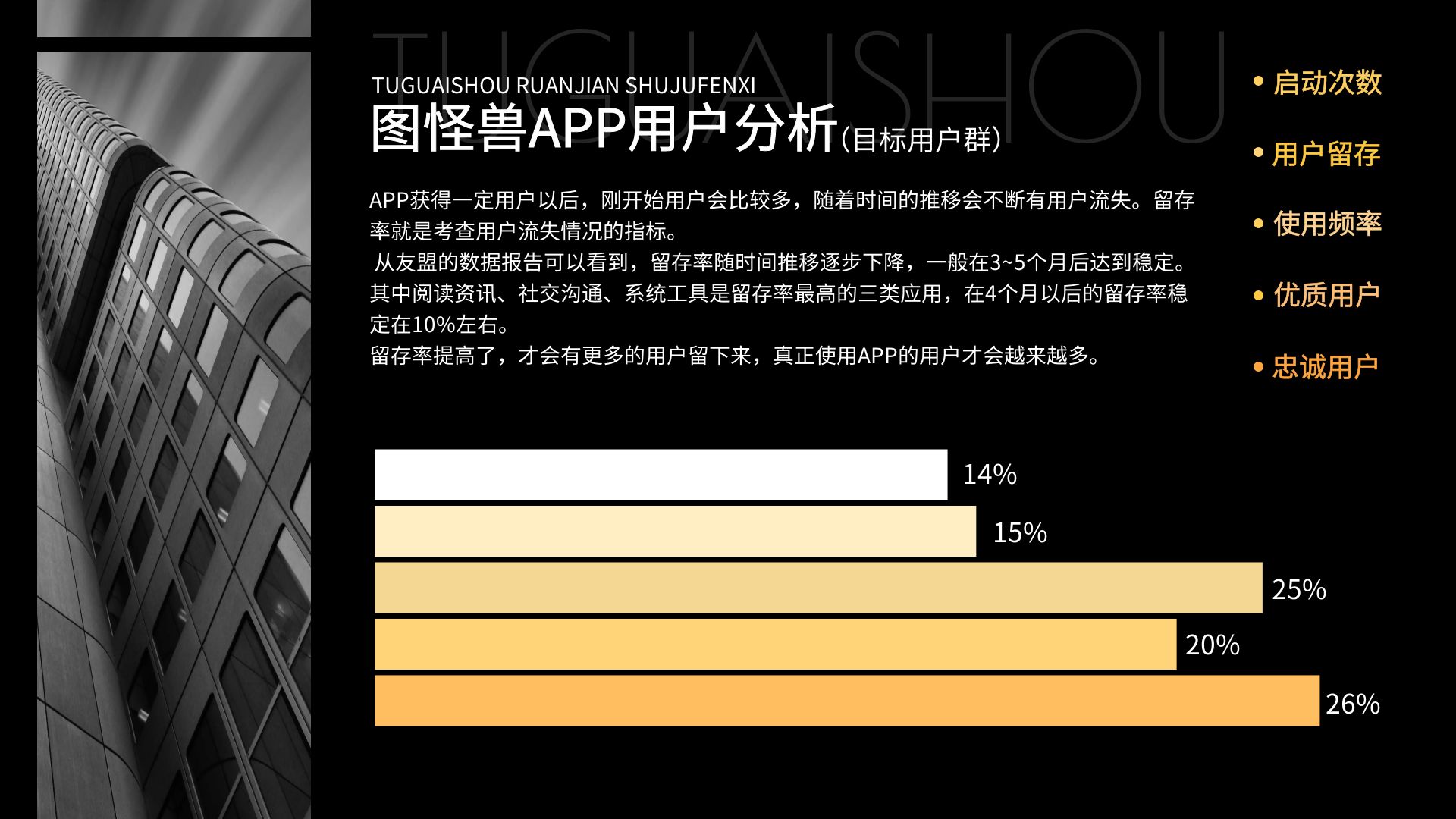 图表数据分析