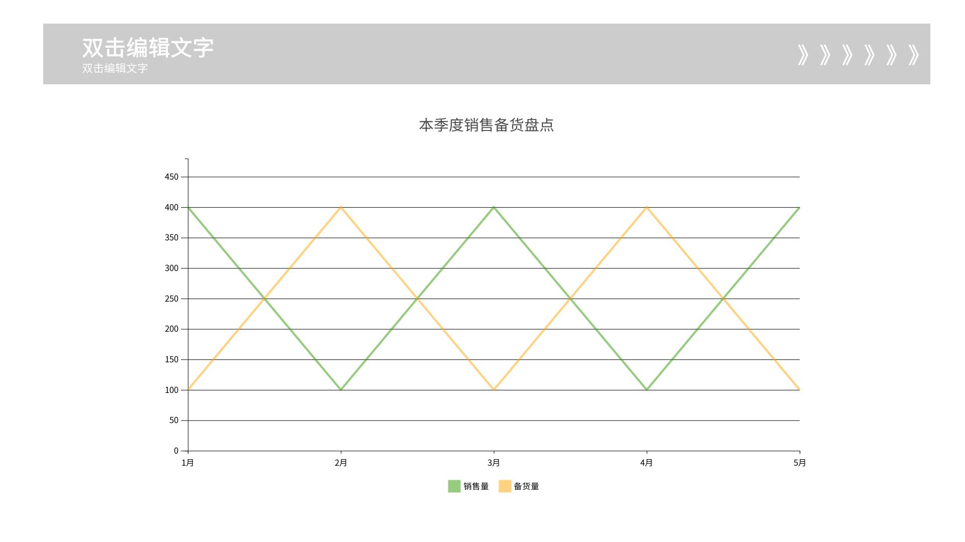 数据比较基础折线图黄绿色对比逻辑图表