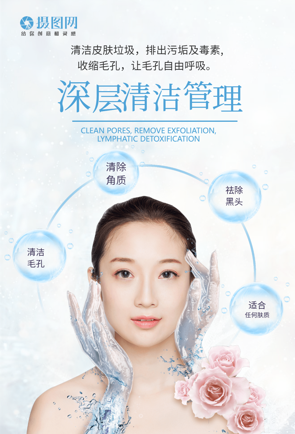 医疗美容补水美白皮肤管理宣传海报