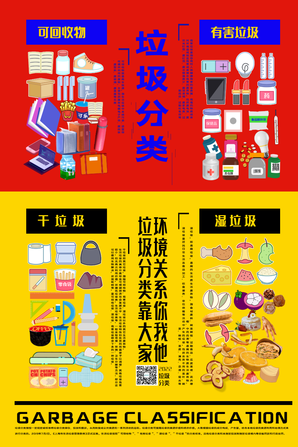 广告传媒手机海报正版简约垃圾分类指南海报正版简约垃圾分类知识讲解