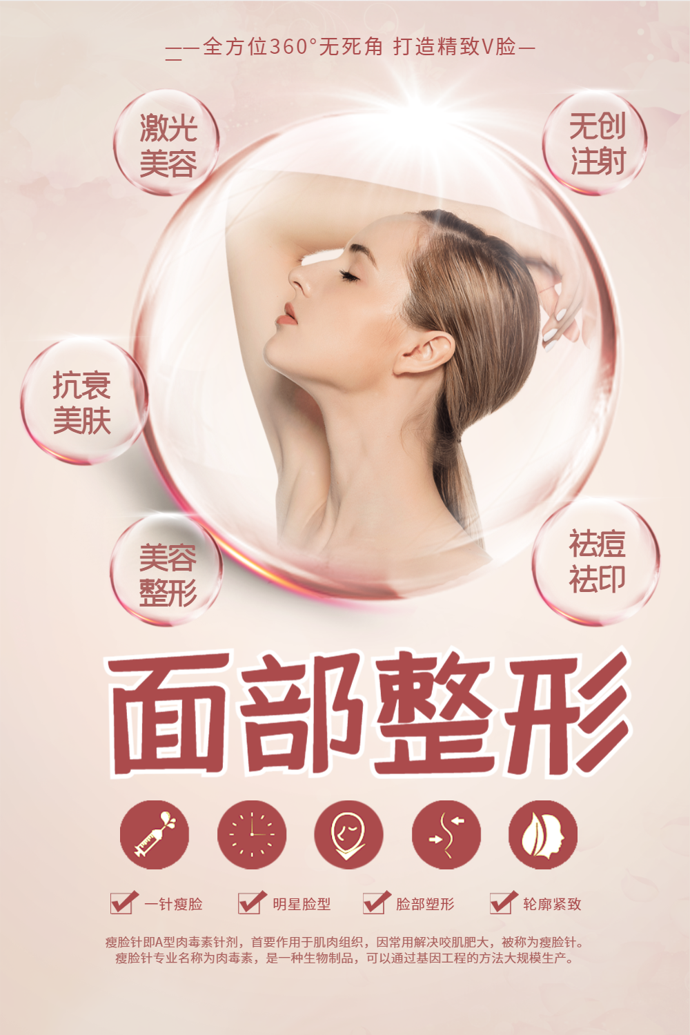 面部整形美容海报