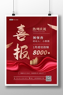 房地产销售喜报图片-房地产销售喜报模板-在线设计制作-图怪兽
