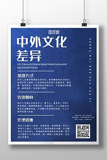 简约蓝色风中外文化差异宣传海报